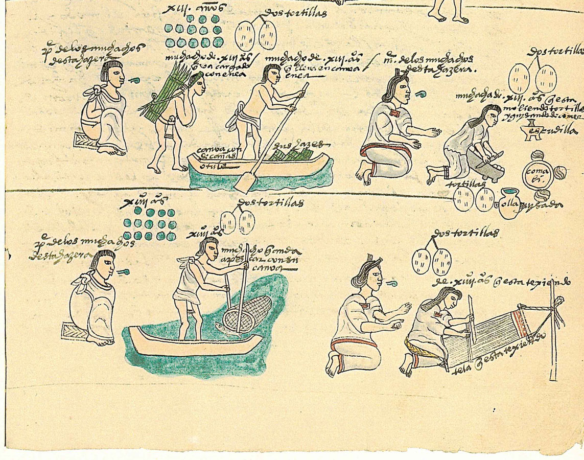 Educación a jóvenes mexicas, Códice Mendoza. Siglo XVI