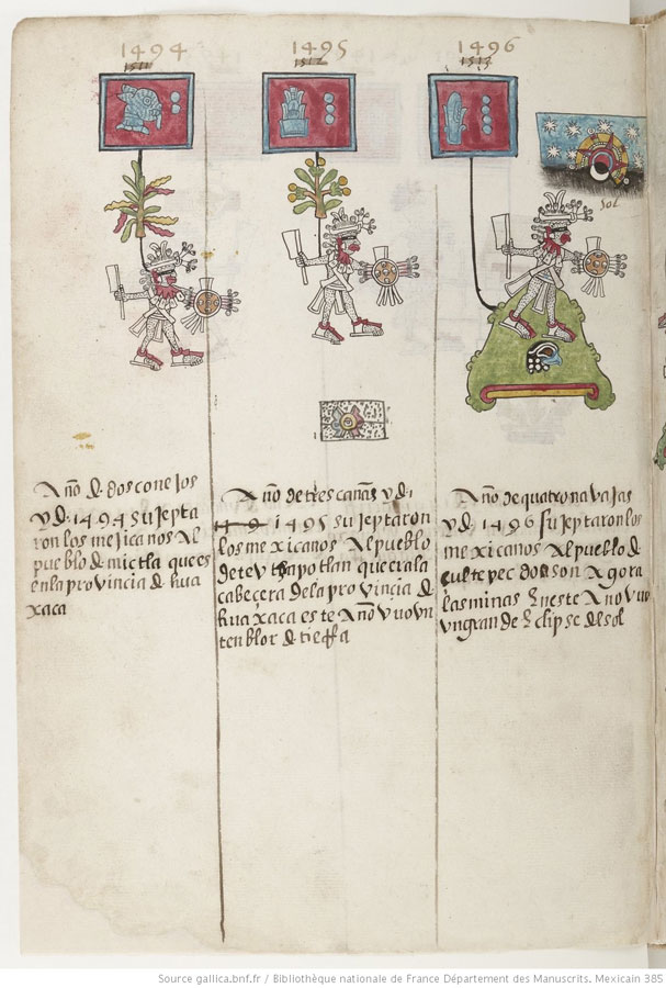 Códice Telleriano-Remensis, f40. Siglo XVI