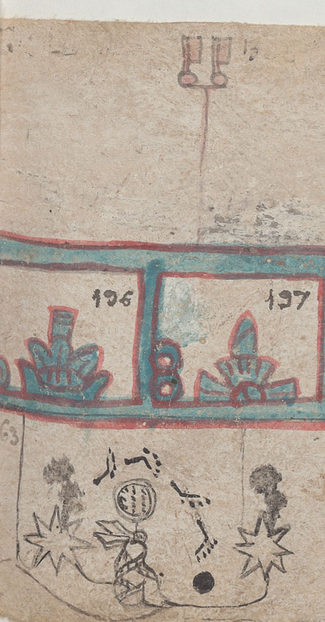 Códice Mexicanus, detalle de Plancha II. 1590