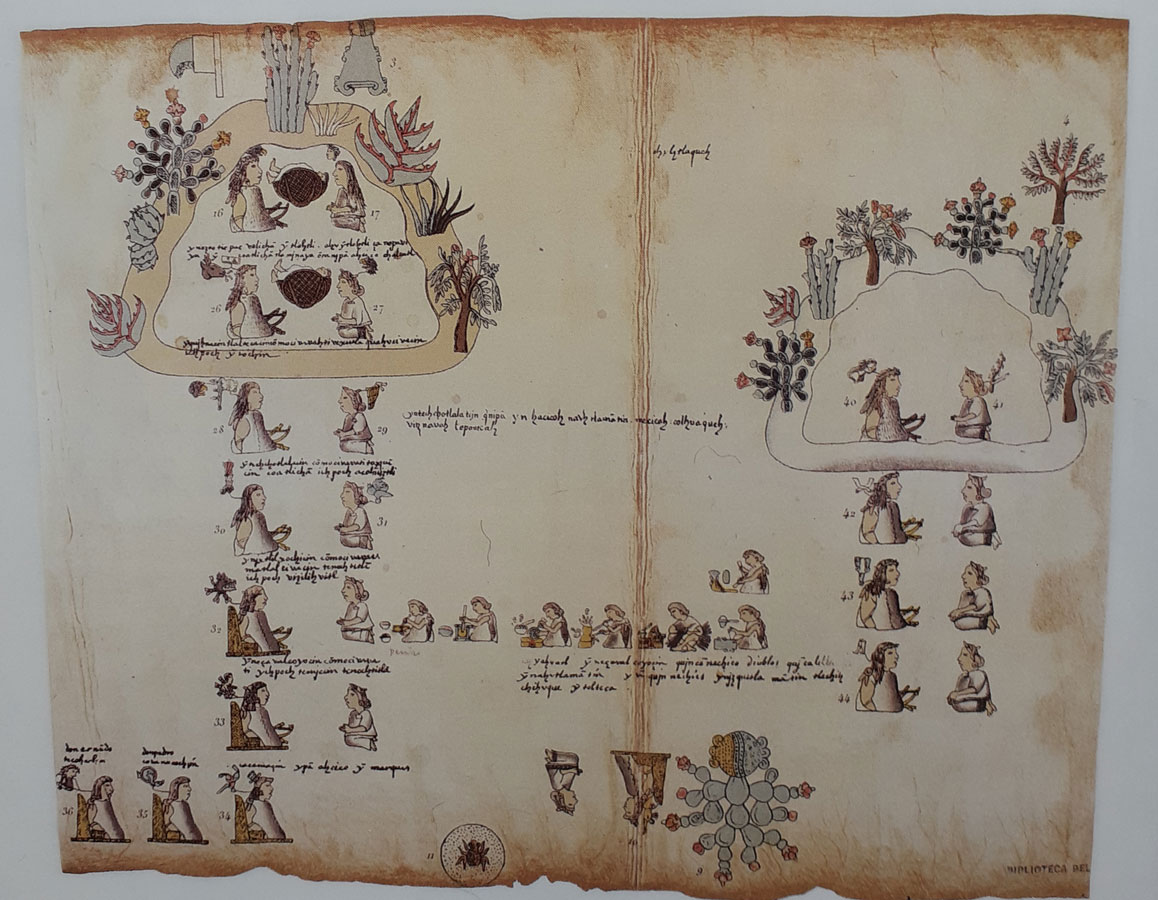 Mapa de Tlotzin, Lámina II  Ca. 1540