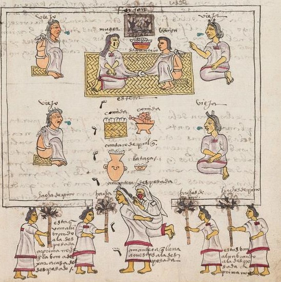 Códice Mendoza, folio 61r. Ceremonia de matrimonio.