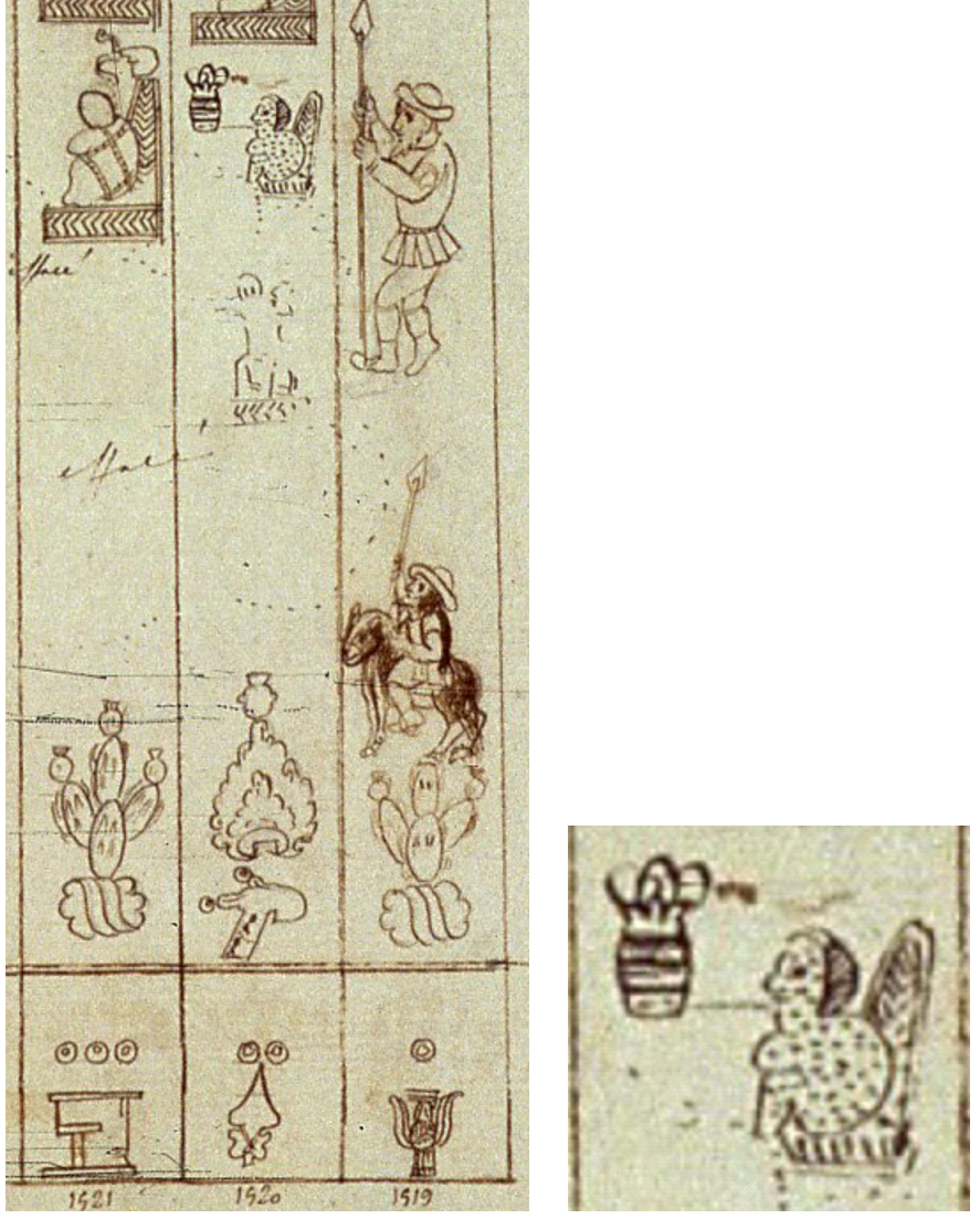 Códice en Cruz (1553, Texcoco, Edo. Mex., México)