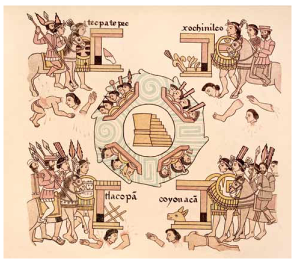 Fig. 5 - Batalla contra Tenochtitlan, Lienzo de Tlaxcala