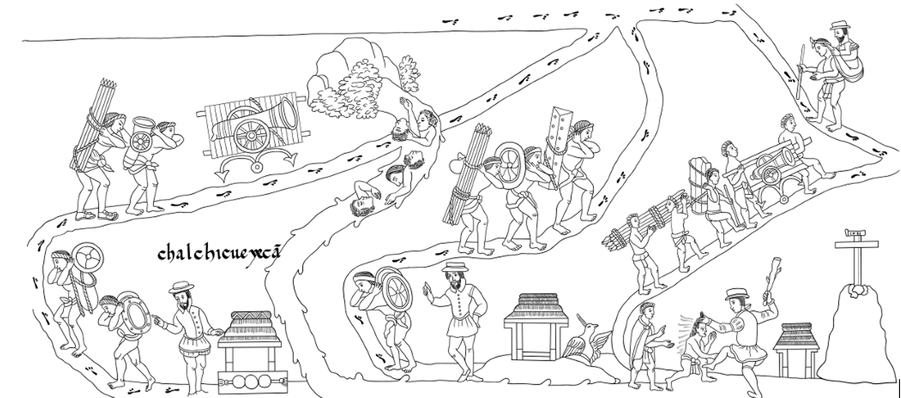 Fig. 1. Lámina 30 de El Lienzo de Tlaxcala. Se muestra el camino desde Huitzilapan hasta el centro de México. Se resalta el esfuerzo hecho por los tlaxcaltecas y el abuso de sus aliados españoles. Dibujo de Camilo Moncada.